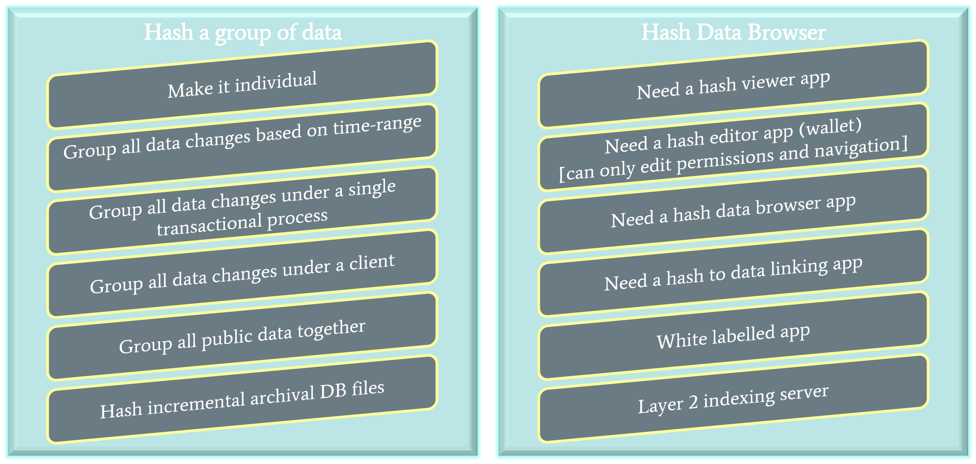 Infrastructure & Deployment